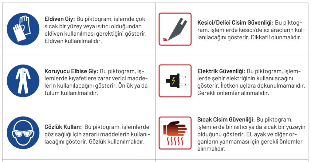 Laboratuvarda-uyulması-gereken-uyarı-işaretleri-ve-güvenlik-önlemleri
